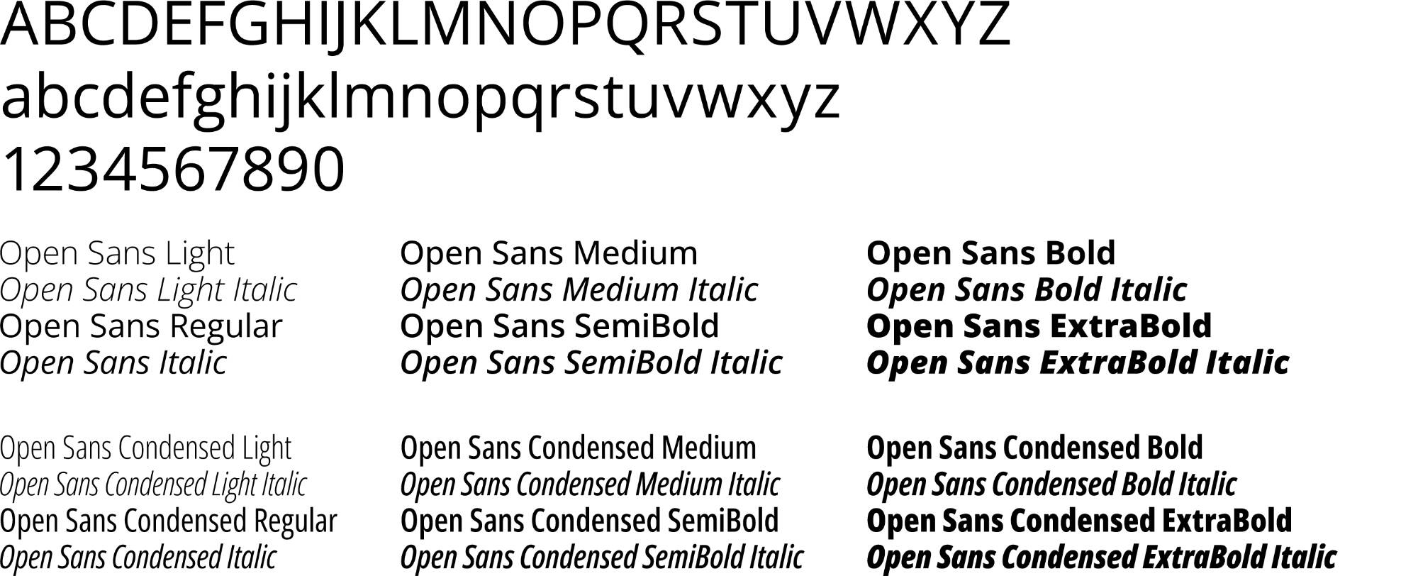 The English alphabet in the Open Sans font, as well as its various font weights and widths